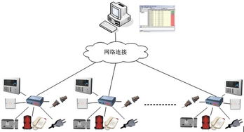 鴻達高新技術集團 信息技術與生物科技融合創新，構建多元化產業生態